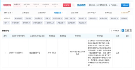 體罰學(xué)生、無(wú)證辦學(xué)?記者調(diào)查廣西行為矯正教育機(jī)構(gòu)背后亂象